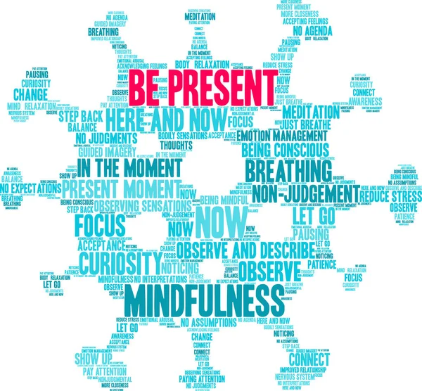 Beyaz arkaplanda mevcut kelime bulutu ol. 