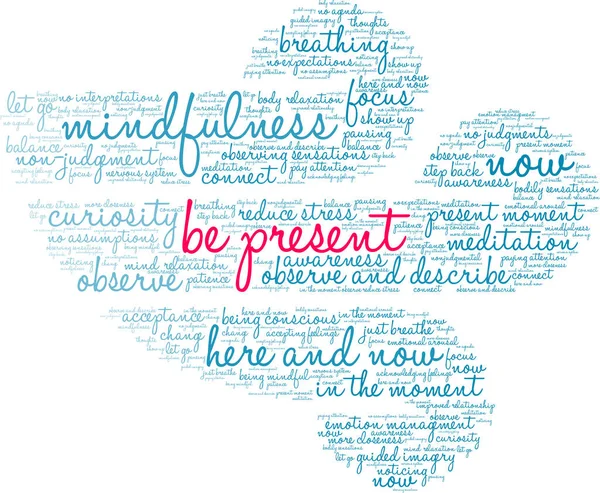 Beyaz arkaplanda mevcut kelime bulutu ol. 