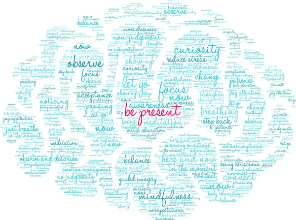 Beyaz arkaplanda mevcut kelime bulutu ol. 