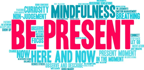 Beyaz arkaplanda mevcut kelime bulutu ol. 