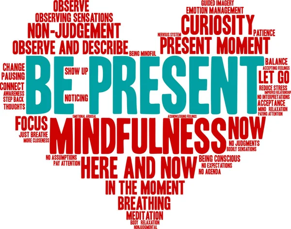 Beyaz arkaplanda mevcut kelime bulutu ol. 