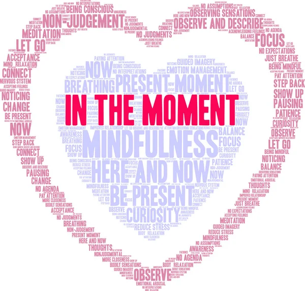 Beyaz arkaplandaki anlık kelime bulutunda. 