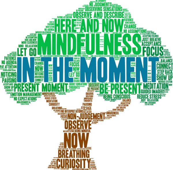 Beyaz arkaplandaki anlık kelime bulutunda. 