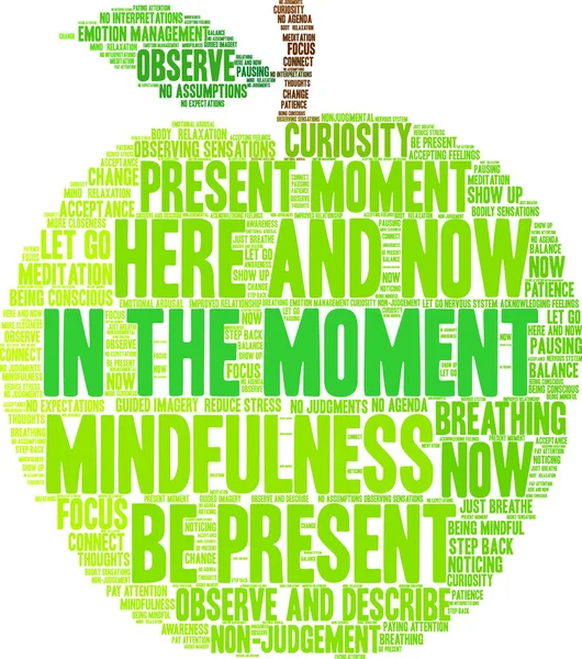 Beyaz arkaplandaki anlık kelime bulutunda. 