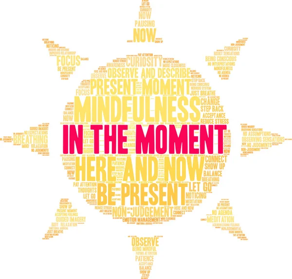 Beyaz arkaplandaki anlık kelime bulutunda. 