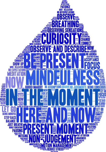 Beyaz arkaplandaki anlık kelime bulutunda. 