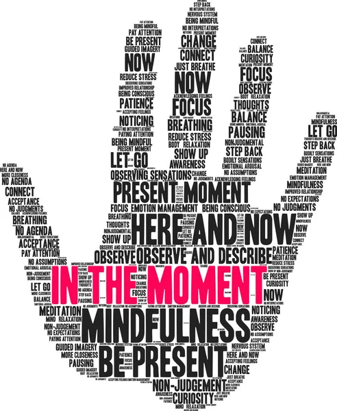 Beyaz arkaplandaki anlık kelime bulutunda. 