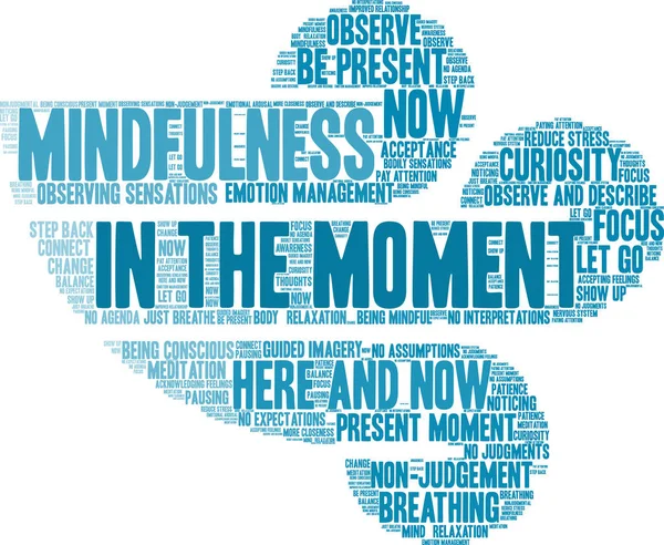 Beyaz arkaplandaki anlık kelime bulutunda. 