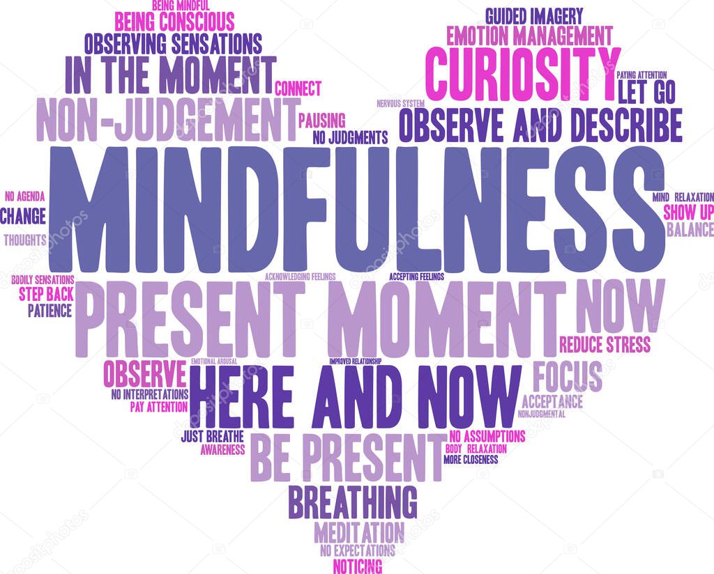 Mindfulness word cloud on a white background. 