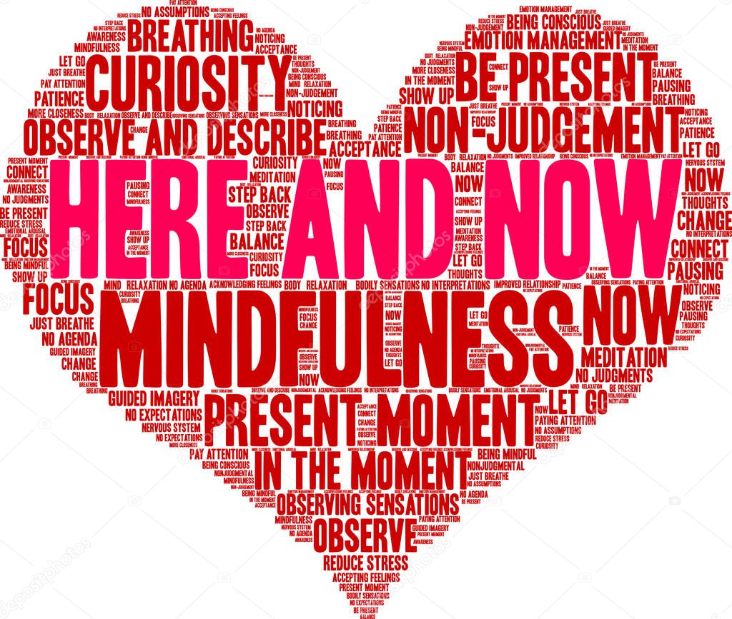Here and Now word cloud on a white background. 