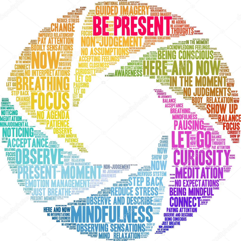 Be Present word cloud on a white background. 