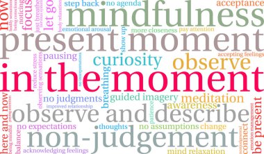 Beyaz arkaplandaki anlık kelime bulutunda. 