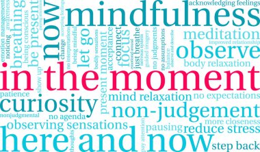 Beyaz arkaplandaki anlık kelime bulutunda. 