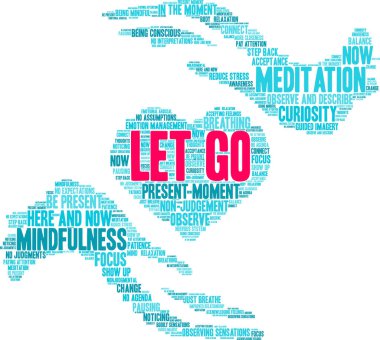 Beyaz arka planda kelime bulutu bırakın. 