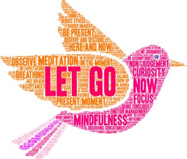 Beyaz arka planda kelime bulutu bırakın. 