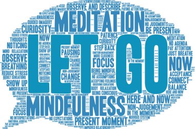 Beyaz arka planda kelime bulutu bırakın. 