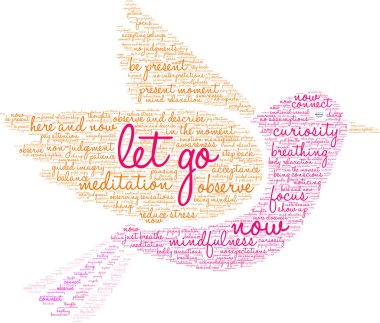 Beyaz arka planda kelime bulutu bırakın. 