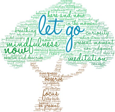 Beyaz arka planda kelime bulutu bırakın. 