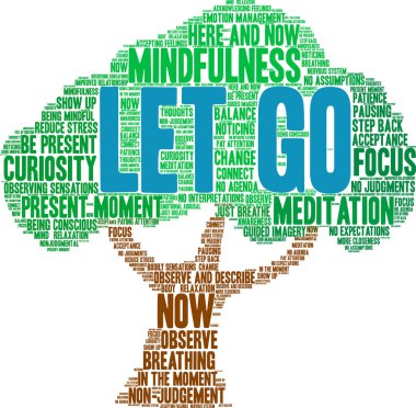 Beyaz arka planda kelime bulutu bırakın. 