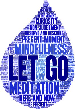 Beyaz arka planda kelime bulutu bırakın. 