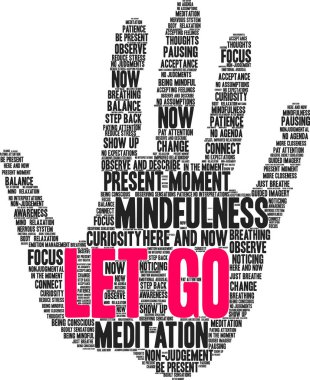 Beyaz arka planda kelime bulutu bırakın. 