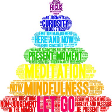 Beyaz arka planda kelime bulutu bırakın. 