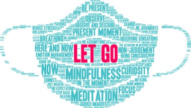 Beyaz arka planda kelime bulutu bırakın. 