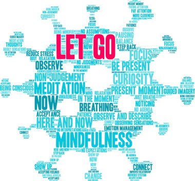 Beyaz arka planda kelime bulutu bırakın. 