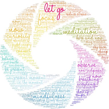 Beyaz arka planda kelime bulutu bırakın. 