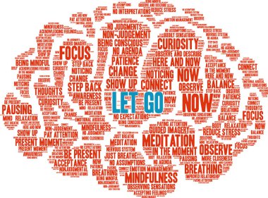 Beyaz arka planda kelime bulutu bırakın. 