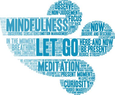 Beyaz arka planda kelime bulutu bırakın. 