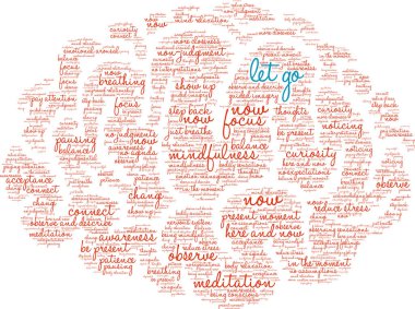 Beyaz arka planda kelime bulutu bırakın. 