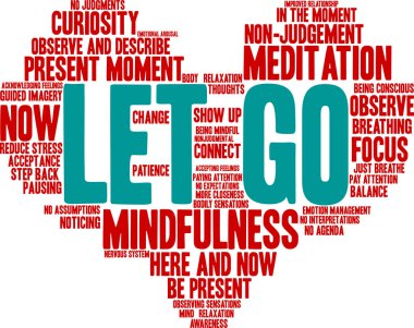 Beyaz arka planda kelime bulutu bırakın. 