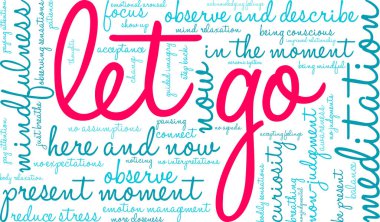 Beyaz arka planda kelime bulutu bırakın. 