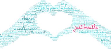 Beyaz arka planda kelime bulutu soluyun.. 