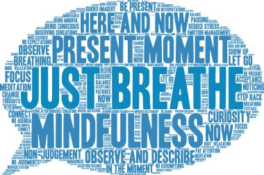 Beyaz arka planda kelime bulutu soluyun.. 