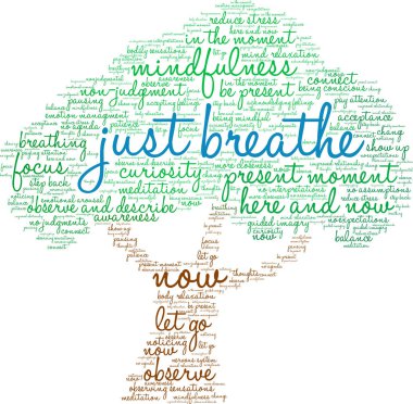 Beyaz arka planda kelime bulutu soluyun.. 