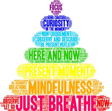 Beyaz arka planda kelime bulutu soluyun.. 