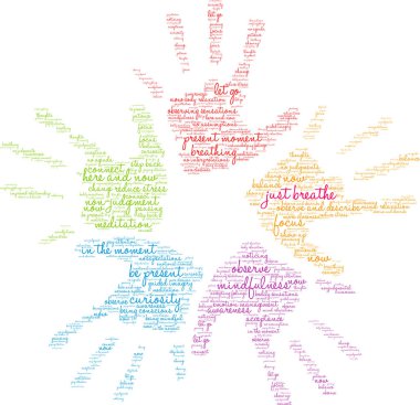 Beyaz arka planda kelime bulutu soluyun.. 