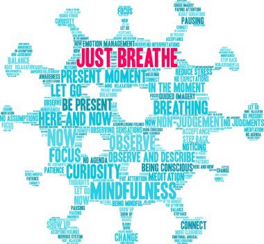 Beyaz arka planda kelime bulutu soluyun.. 