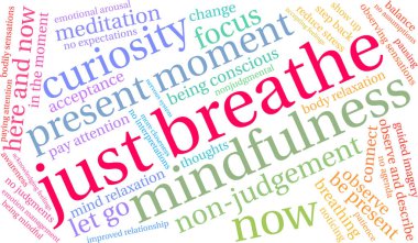 Beyaz arka planda kelime bulutu soluyun.. 