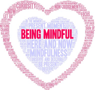 Beyaz bir arkaplanda düşünceli bir kelime bulutu olmak. 