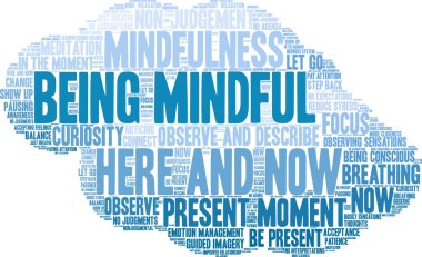 Beyaz bir arkaplanda düşünceli bir kelime bulutu olmak. 