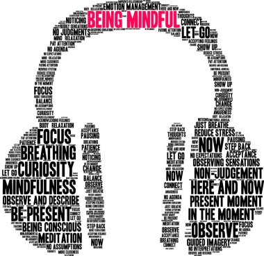 Beyaz bir arkaplanda düşünceli bir kelime bulutu olmak. 