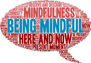 Beyaz bir arkaplanda düşünceli bir kelime bulutu olmak. 