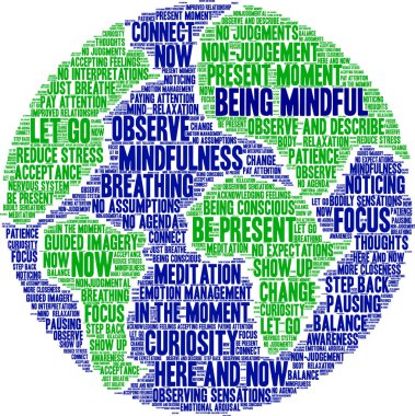 Beyaz bir arkaplanda düşünceli bir kelime bulutu olmak. 