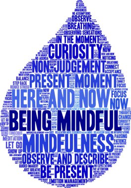 Beyaz bir arkaplanda düşünceli bir kelime bulutu olmak. 