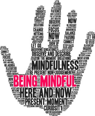 Beyaz bir arkaplanda düşünceli bir kelime bulutu olmak. 