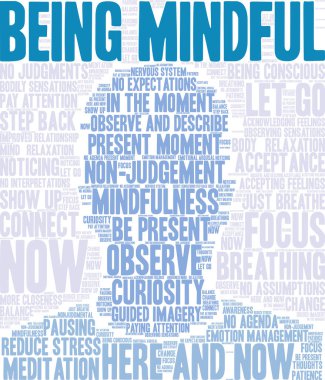 Beyaz bir arkaplanda düşünceli bir kelime bulutu olmak. 