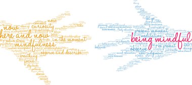 Beyaz bir arkaplanda düşünceli bir kelime bulutu olmak. 